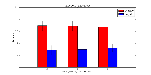 ../_images/time_comparisons1.png