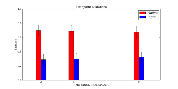 ../_images/time_comparisons2.png