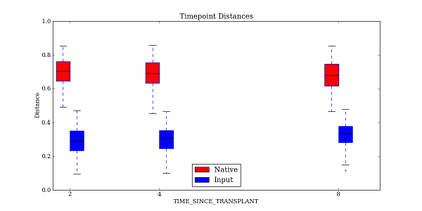 ../_images/time_comparisons3.png